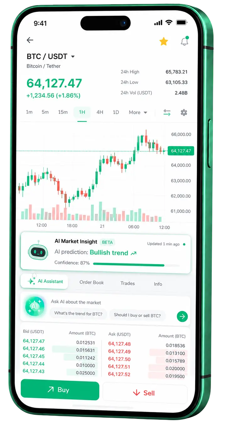 Stream +Opt Celexa — plataforma móvil Vista móvil para trading en Stream +Opt Celexa